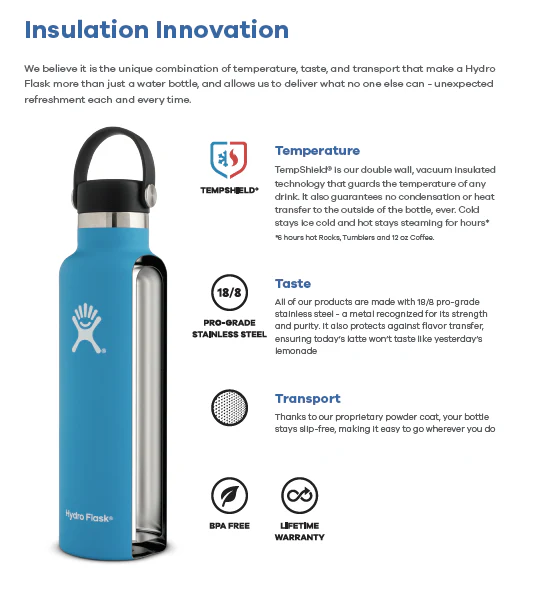 Insulation_Innovation_1024x1024